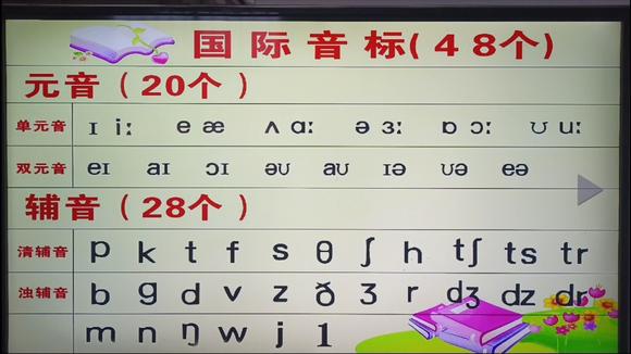 英语 b>48个国际音标 /b>发音教学 b>视频 /b>,孩子学英语适用,纯干货
