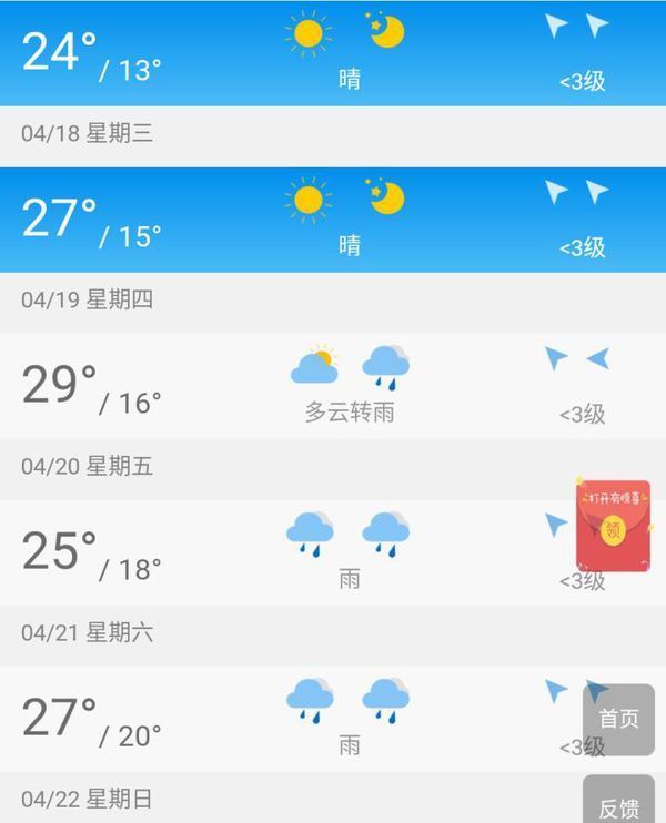 海南省一周天气预报