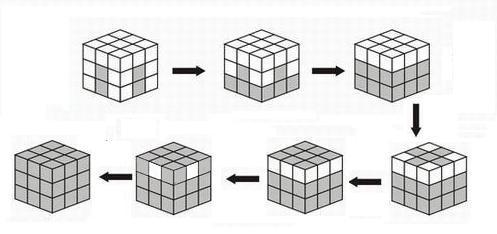 一个打乱的三阶魔方怎么还原?