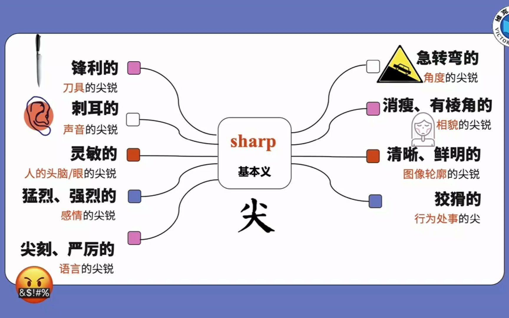 [图]一分钟记住sharp的所有释义