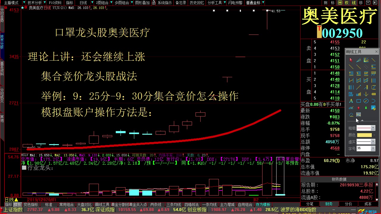 [图]短线交易秘诀 短线交易技巧 短线交易五大绝技讲座