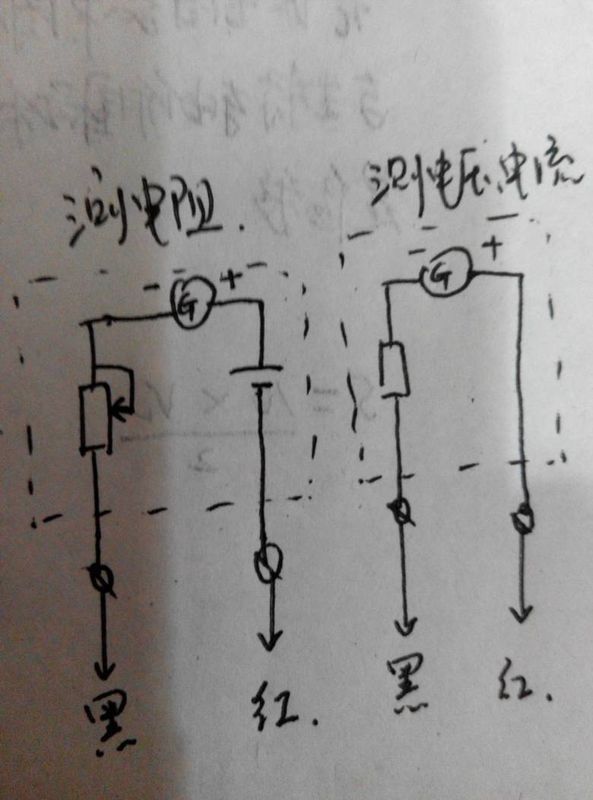 多用电表红黑表笔接法图片