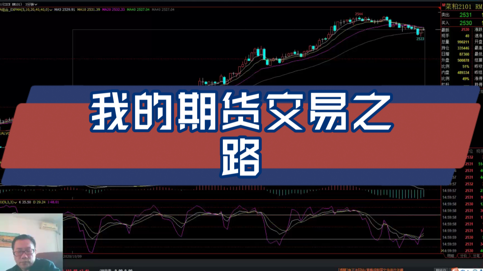 [图]【盘手】我的期货交易之路 及技术心得分享