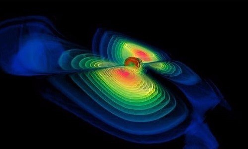 引力波有什么用?