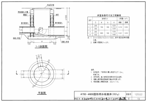 12s522图集污水图片