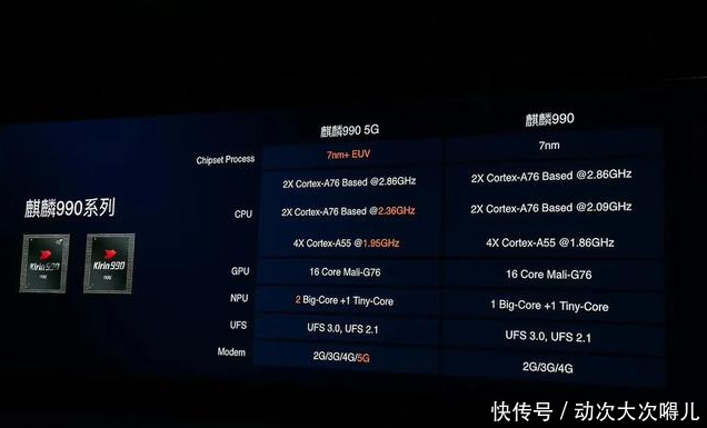 麒麟990芯片如何