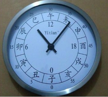 寅时三刻是几点钟