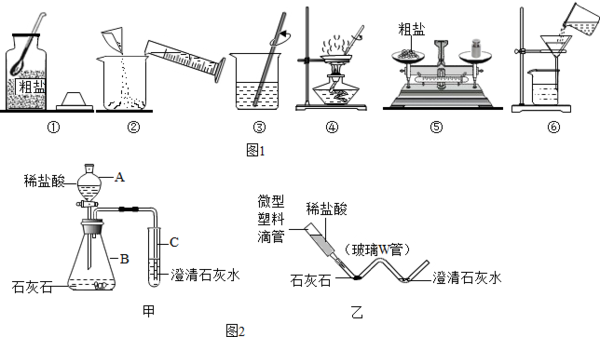 如图1是同学们做粗盐提纯实验的操作示意图