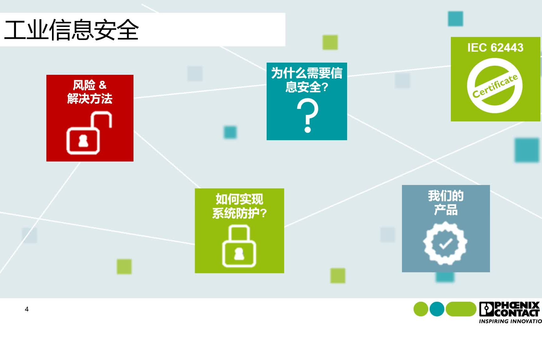 [图]工业信息安全课程