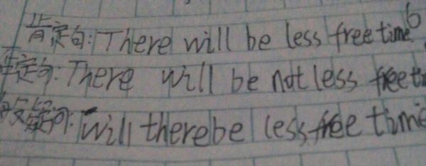 用there will be 的肯定句,否定句,一般疑问句造3