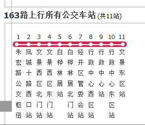 西安市公交车163路路线是怎样走