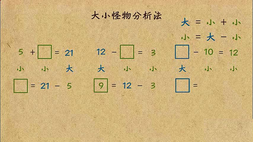 [图]小学一年级数学:图文算式分析法