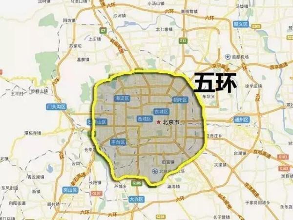 北京限行车五环主路可以走吗?