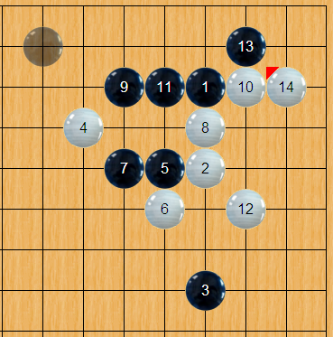 围棋妖刀定式怎么走?