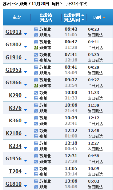 苏州火车站八点到郑州的火车几点能到?