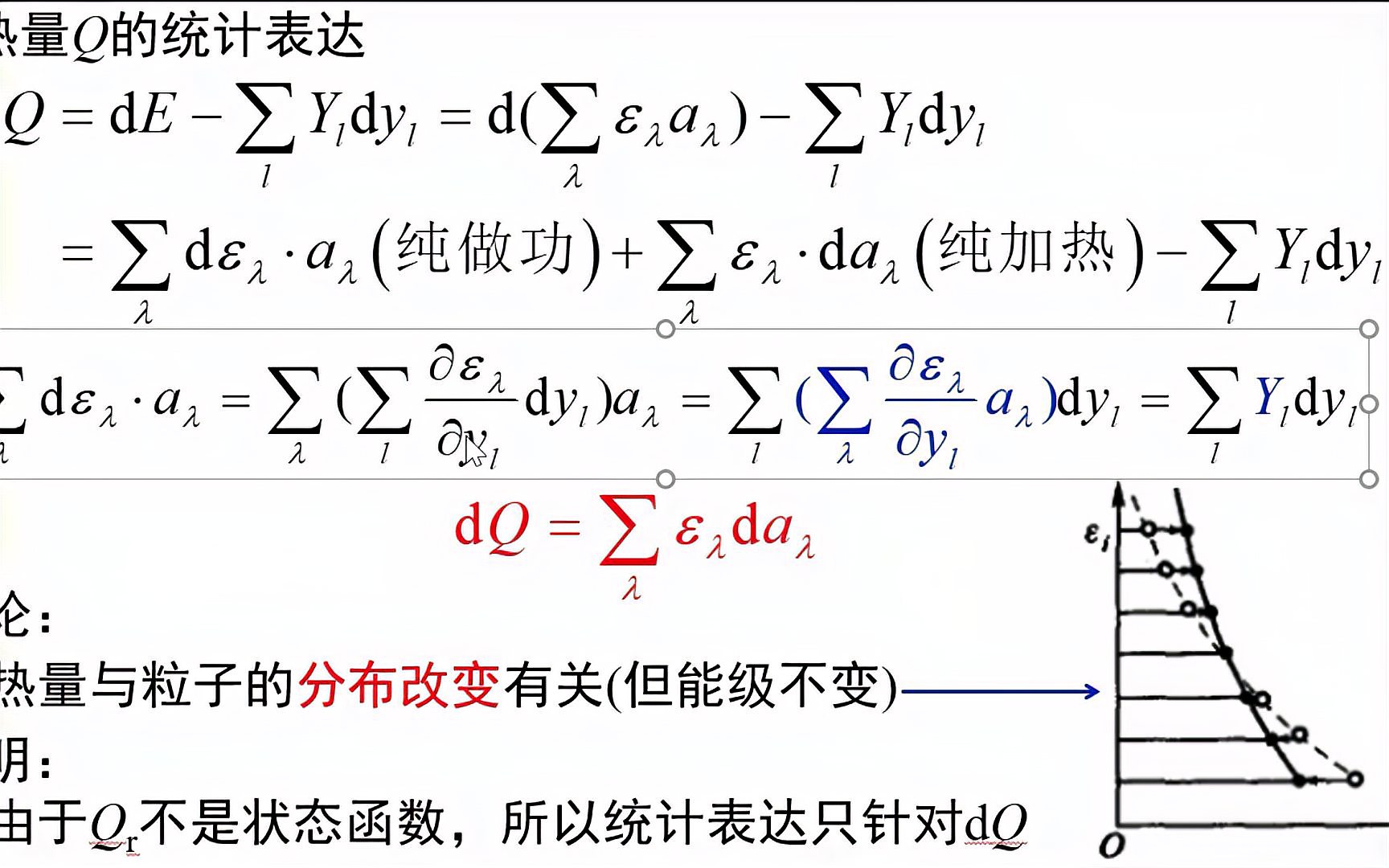 [图]3.14-热量Q的统计表达-《固体物理视频讲义》-吴锵