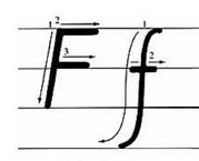 汉语拼音f的笔顺怎么写