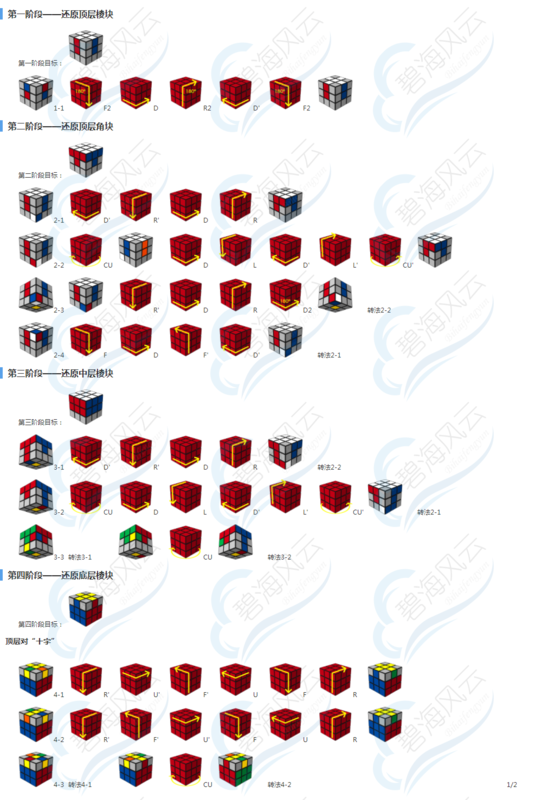 三阶魔方基础教程