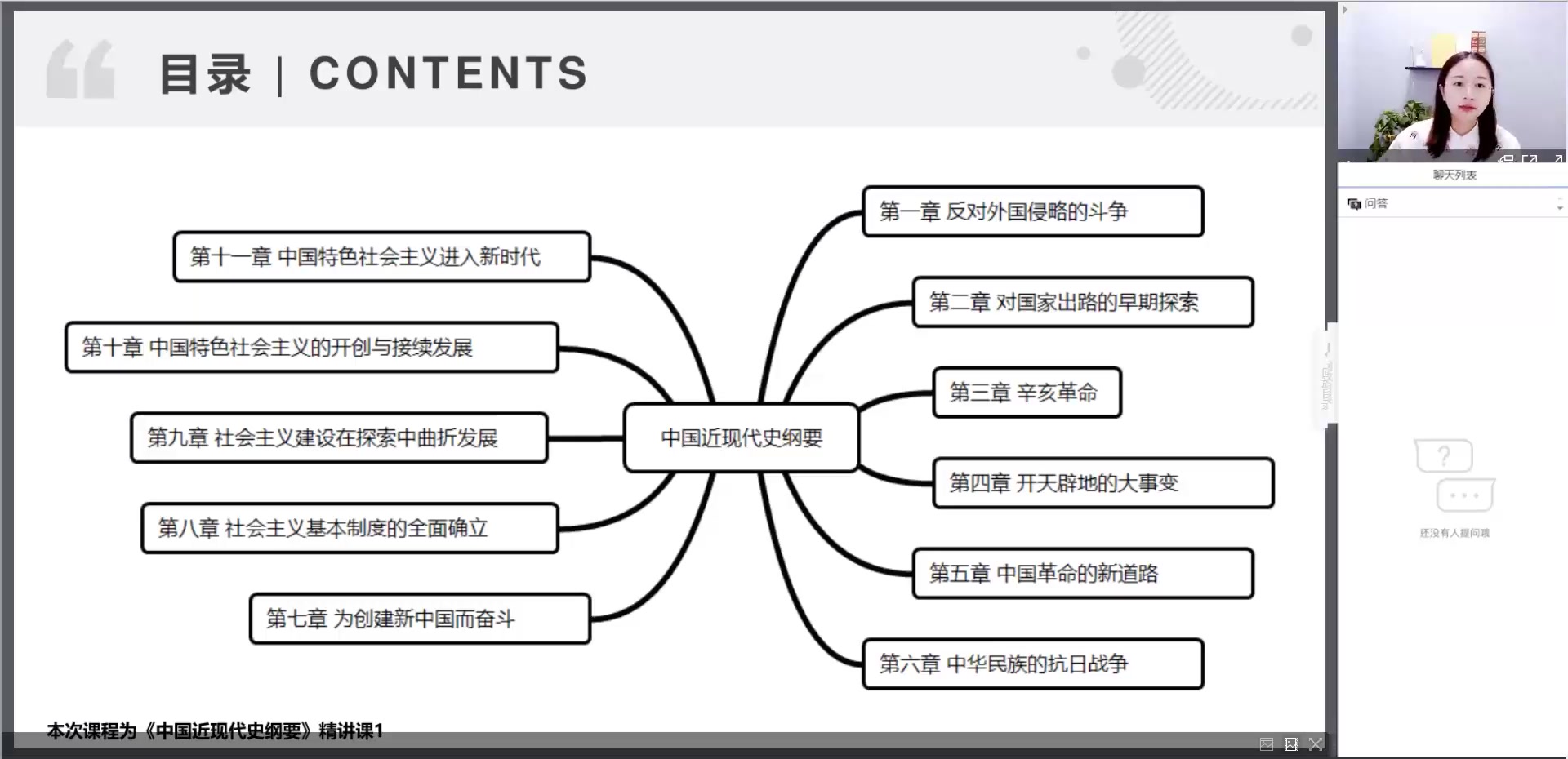 [图]03708中国近代史纲要01