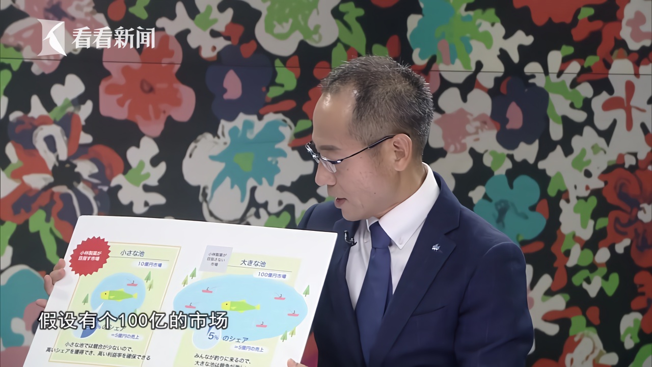 360影视 影视搜索