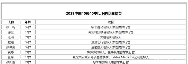 后有中国产的吗