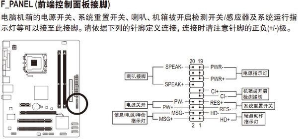 g41主板开机针脚图图片