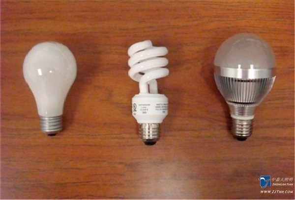 LED照明器件