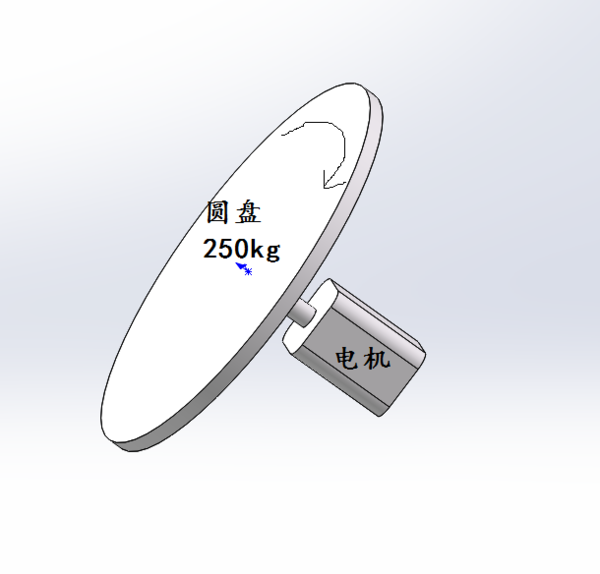 怎么求出需要多大功率的电机才能带动圆盘旋转,或者还需要哪些条件