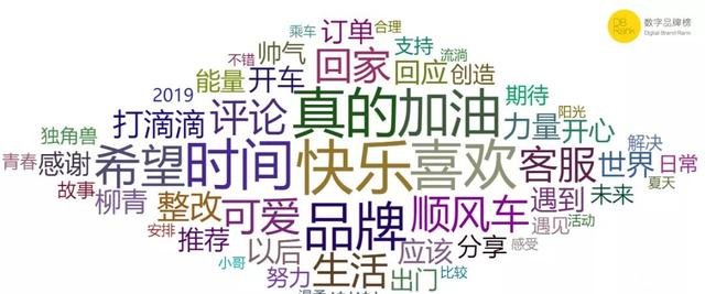 滴滴顺风车的消息