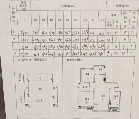工程测量公司如何引领行业潮流