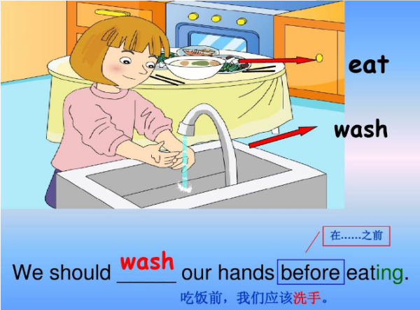 eat (ing形式)_360问答