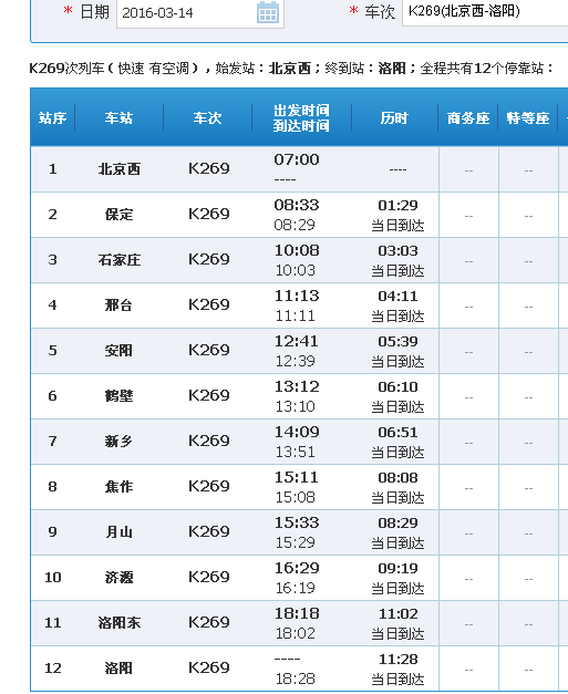 360次列车途径站表=3604列车时刻表票价