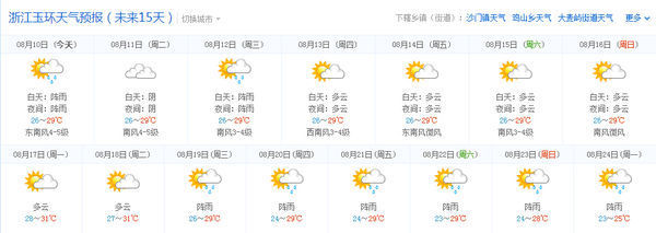 浙江台州玉环未来一星期的天气预报