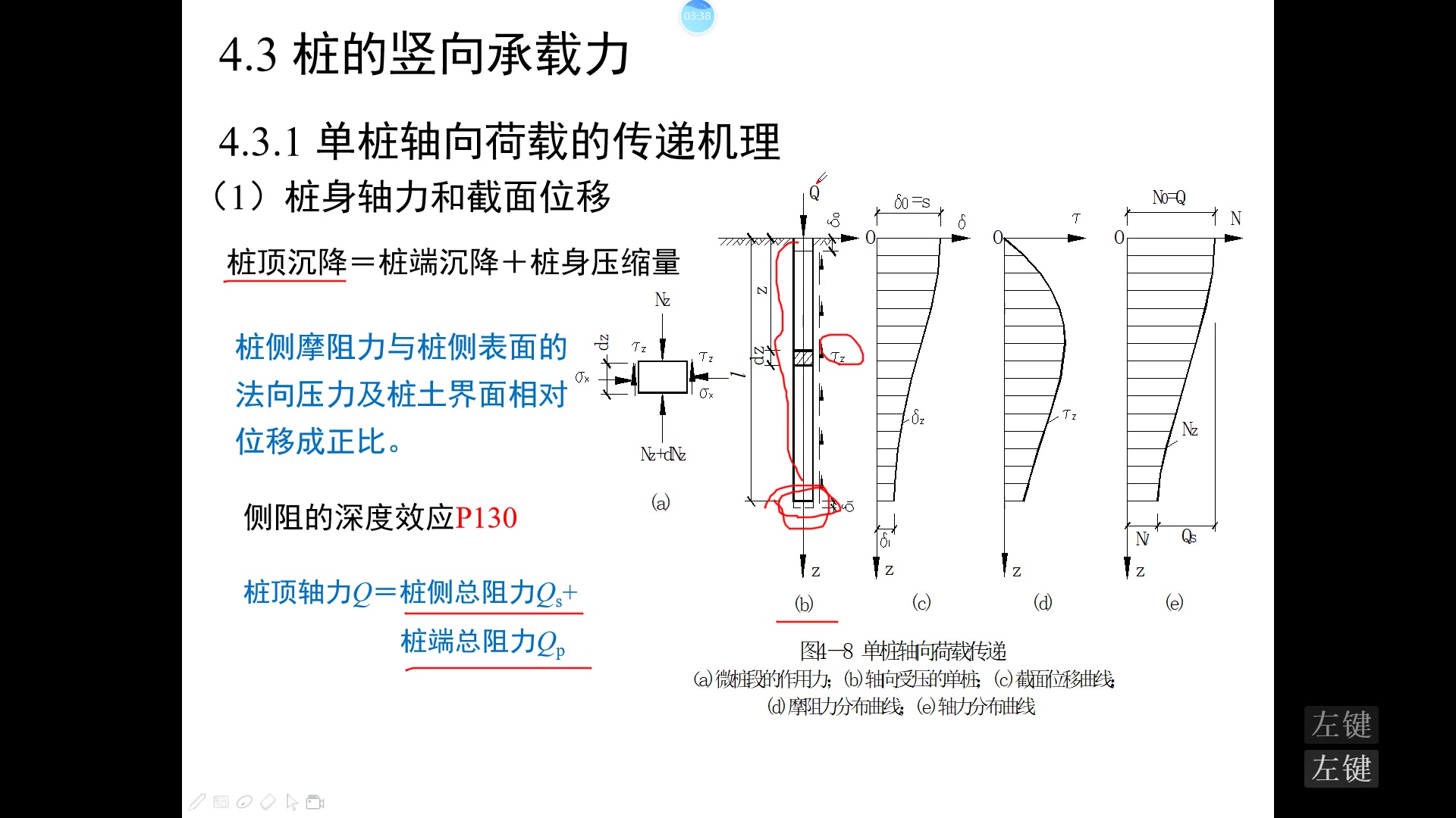 [图]第五周1_基础工程