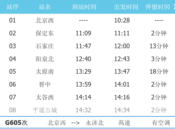 高铁中途可以下车,那可以中途上车吗?比如买北