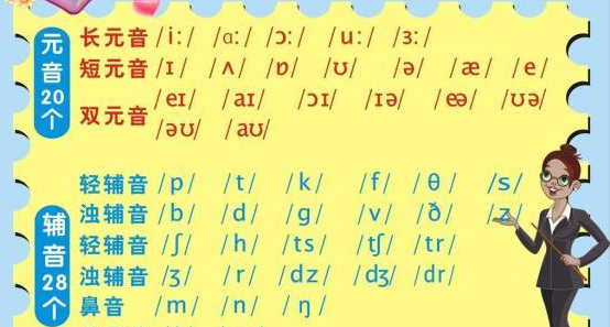 英语音标48个发音应该如何用谐音记忆?