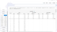 [图]【SPSSAU】如何用因子分析计算权重? | 数据分析常见问题解答