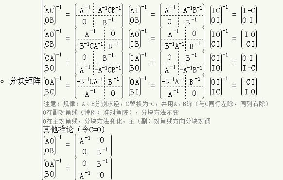 分块矩阵求逆矩阵有哪些公式