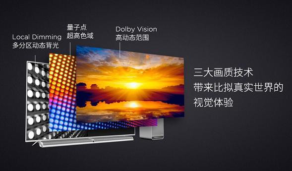 量子点电视的量子点到底是个啥?_360问答