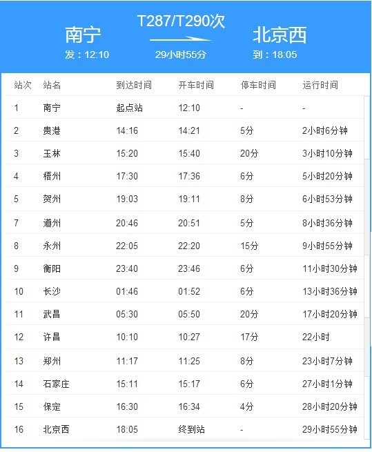 t29015车厢座位分布图图片