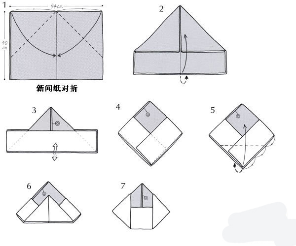 为了环保,我们可以使用旧报纸,请问这个旧报纸制作的清洁帽如何做?