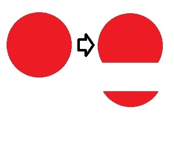 【数学】什么叫"圆缺"