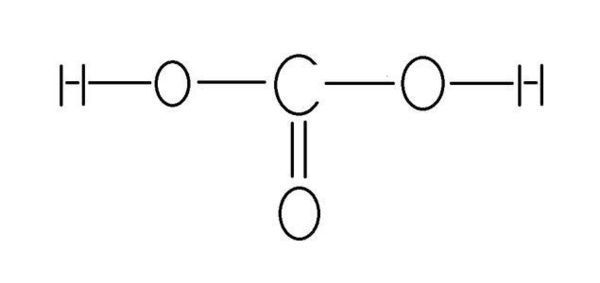 "hco"是碳酸的化学式,念为氢2碳氧3.