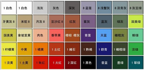 水粉33种颜料在调色盒中的排列