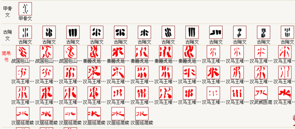 水的象形字水的象形字演变