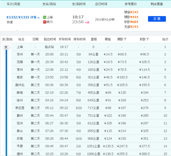 上海至银川的k1332列车途径宁东镇吗