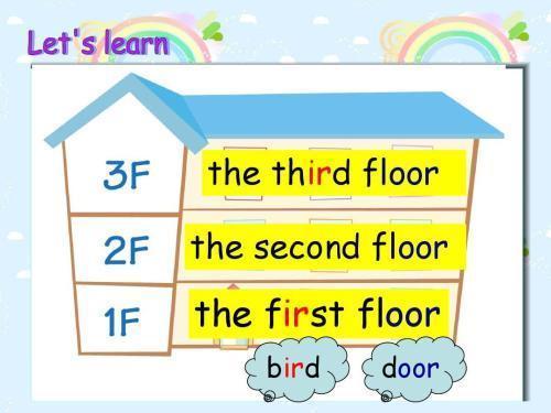 floor怎么读音发音