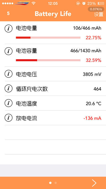 我的iphone最近几天掉电特别快,一小时能掉50