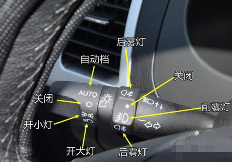 jeep指南者雾灯怎么开