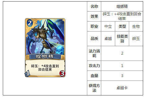 倩女幽魂录螳螂精怎么样 螳螂精图鉴